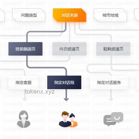 **微信朋友圈能否查看访客记录？客服权威回应揭秘**